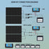 Xinpuguang 200W 12V Flexible Solar Panel Kit