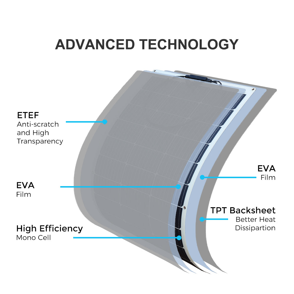 Xinpuguang 100W ETFE Flexible solar panel