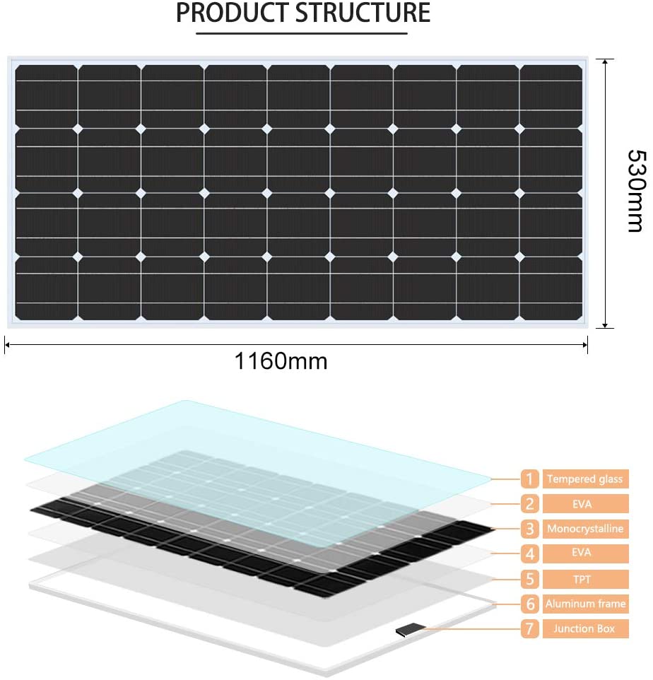 200W 12V Solar Panel Kit