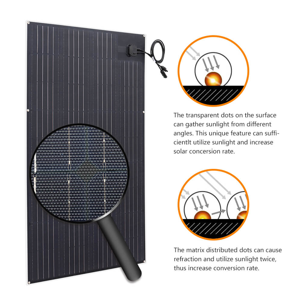 Xinpuguang 300W Flexible Solar Panel Kit