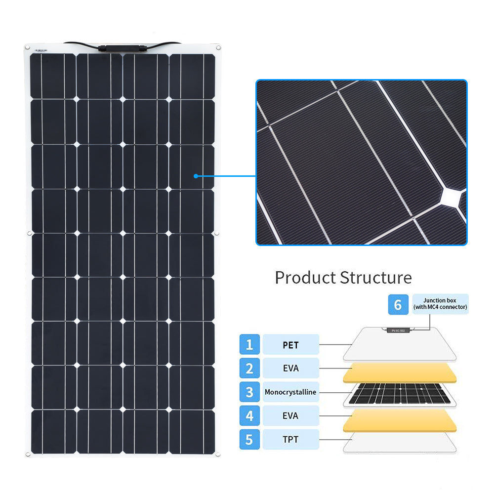 flexible solar panel