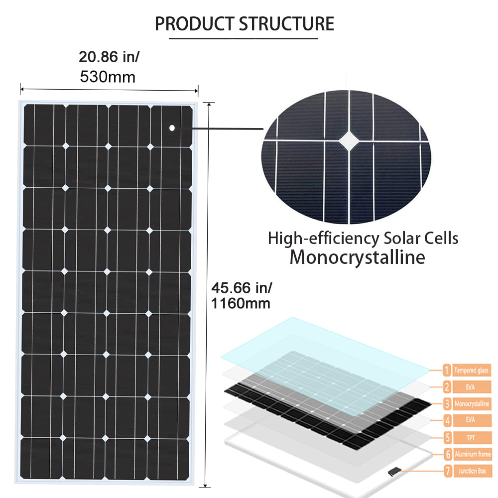 Xinpuguang 100W 12V Solar Panel