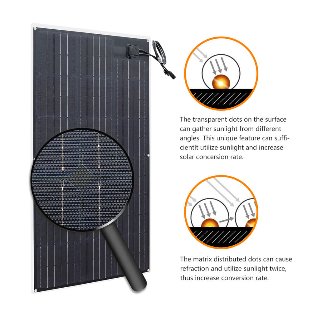 solar panel