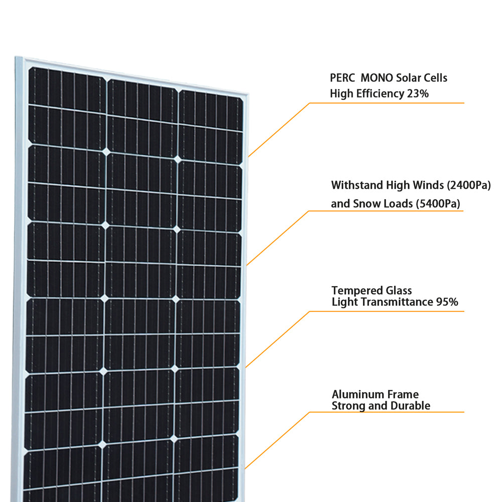 solar panel