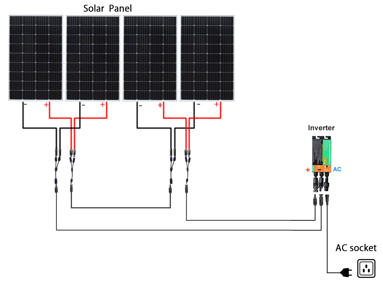 Xinpuguang 600W Balcony Power Plant Solar Panel with 600W Micro Inverter